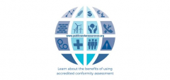 ISO9001认证用做衡量全球创新指数的标准